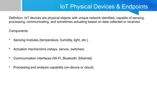 Module iotvtu7thsemiotcasesftudy4-1.pptx