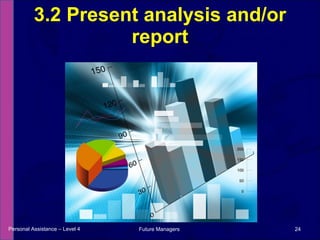3.2 Present analysis and/or report Personal Assistance – Level 4 Future Managers  