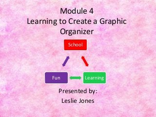 Module 4
Learning to Create a Graphic
Organizer
Presented by:
Leslie Jones
School
LearningFun
 