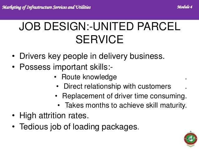 EMPLOYEES ROLE IN SERVICE DELIVERY - Module 4