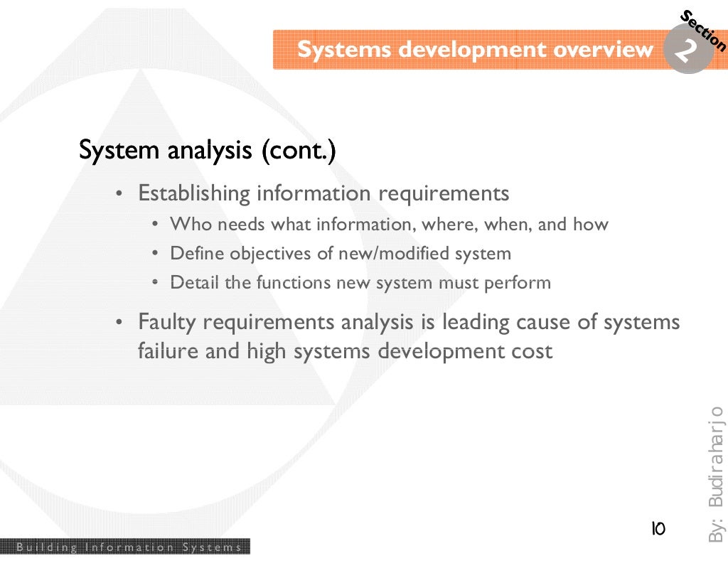 Information Technology Module 4 Software and Information Systems B…
