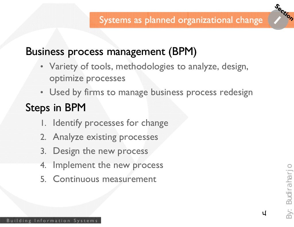 Information Technology Module 4 Software and Information Systems B…