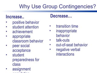 Module 4. use a continuum of strategies to acknowledge appropriate ...