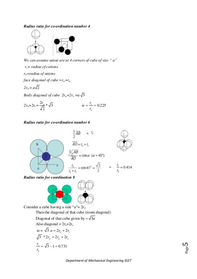 Show That The Minimum Cation-to-anion Radius Ratio For A Coordination Number Of 4 Is 0.225. CERAMICS ( as per MGU syllabus)
