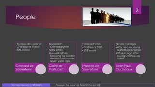 People
•75-year-old owner of
Château de Vallois
•50% estate
Gaspard de
Sauveterre
•Gaspard’s
Granddaughter
•25% estate
•Moved to Paris
following the sudden
death of her mother,
seven years ago
Claire de
Valhubert
•Gaspard’s son
•Château’s CEO
•25% estate
François de
Sauveterre
•Estate manager
•Was hired as young
Agricultural engineer
•30 years ago after
buying Château de
Vallois
Jean-Paul
Oudineaux
3
Preserve the Luxury or Extend the Brand?Shivam Verma || IIT Delhi
 