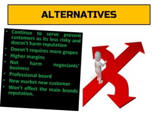ALTERNATIVES
 
