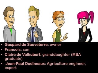 • Gaspard de Sauveterre: owner
• Francois: son
• Claire de Valhubert: granddaughter (MBA
graduate)
• Jean-Paul Oudineaux: Agriculture engineer,
expert
 