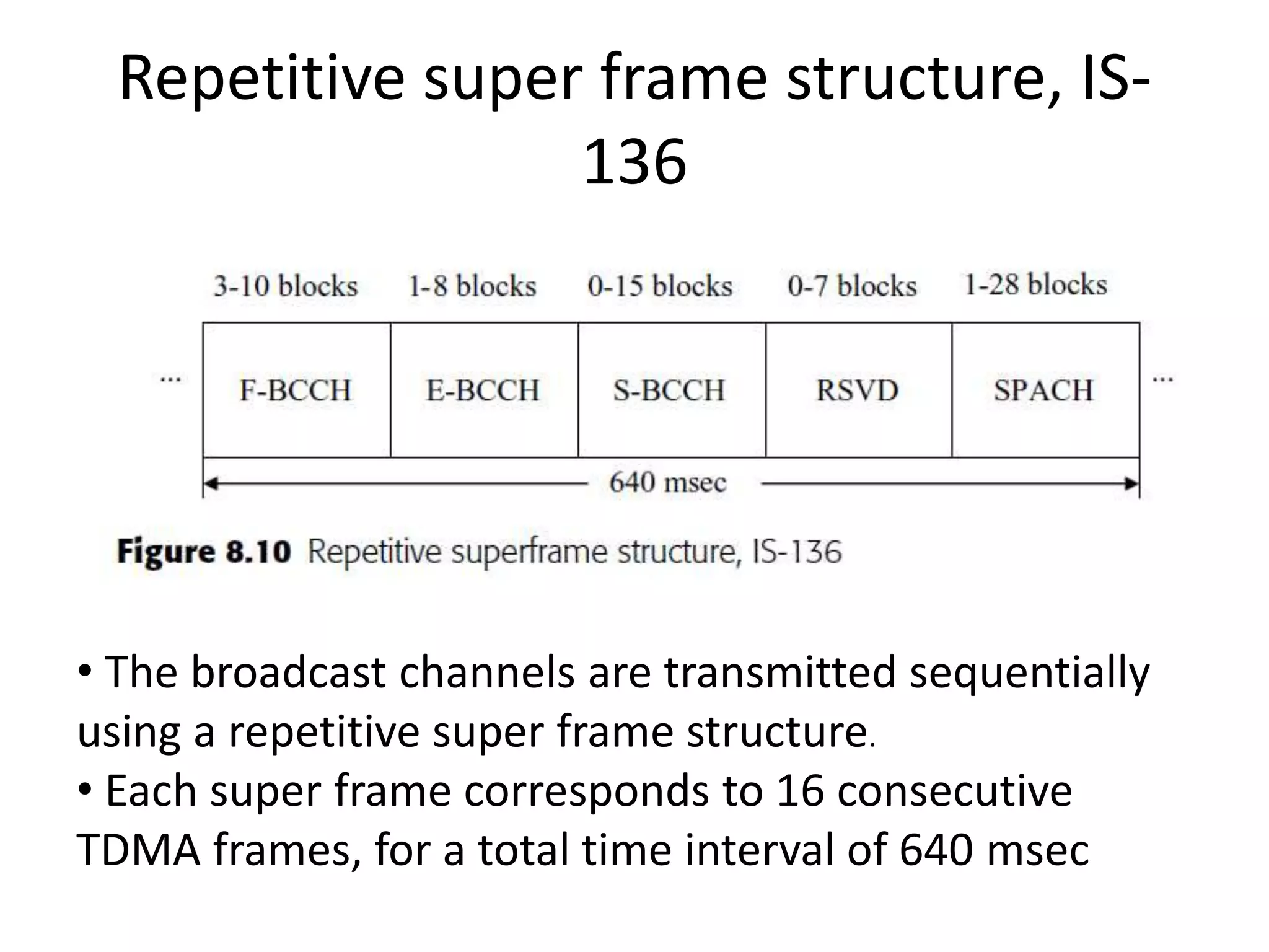Repetitive super frame structure, IS-
136
• The broadcast channels are transmitted sequentially
using a repetitive super frame structure.
• Each super frame corresponds to 16 consecutive
TDMA frames, for a total time interval of 640 msec
 