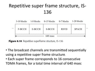Repetitive super frame structure, IS-
136
• The broadcast channels are transmitted sequentially
using a repetitive super frame structure.
• Each super frame corresponds to 16 consecutive
TDMA frames, for a total time interval of 640 msec
 