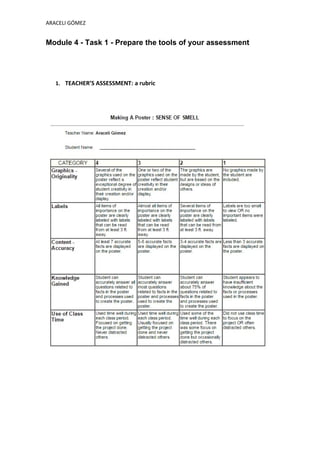 ARACELI GÓMEZ
Module 4 - Task 1 - Prepare the tools of your assessment
1. TEACHER’S ASSESSMENT: a rubric
 