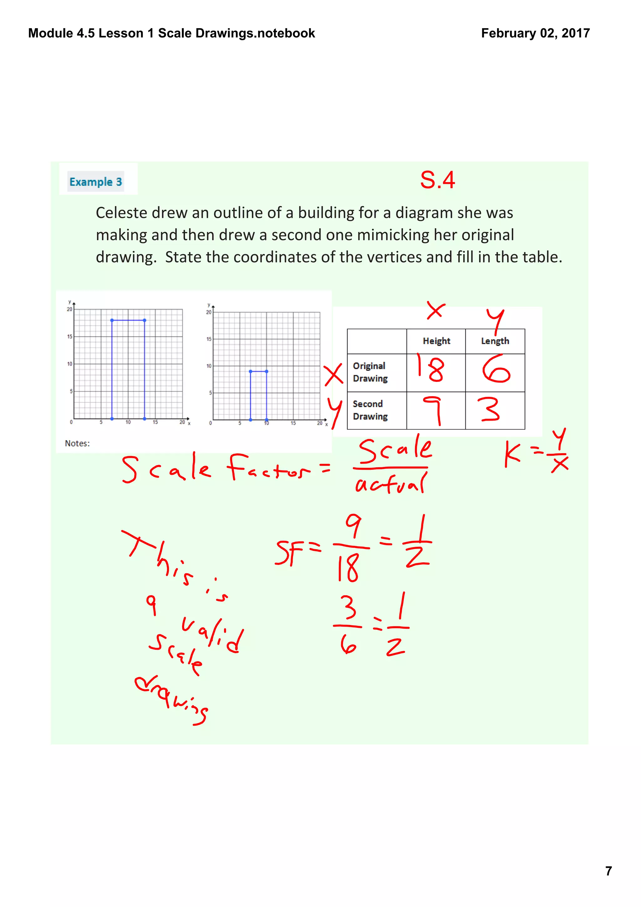 Module 4.5 Lesson 1 Scale Drawings.notebook
7
February 02, 2017
Celeste drew an outline of a building for a diagram she was 
making and then drew a second one mimicking her original 
drawing.  State the coordinates of the vertices and fill in the table.
S.4
 