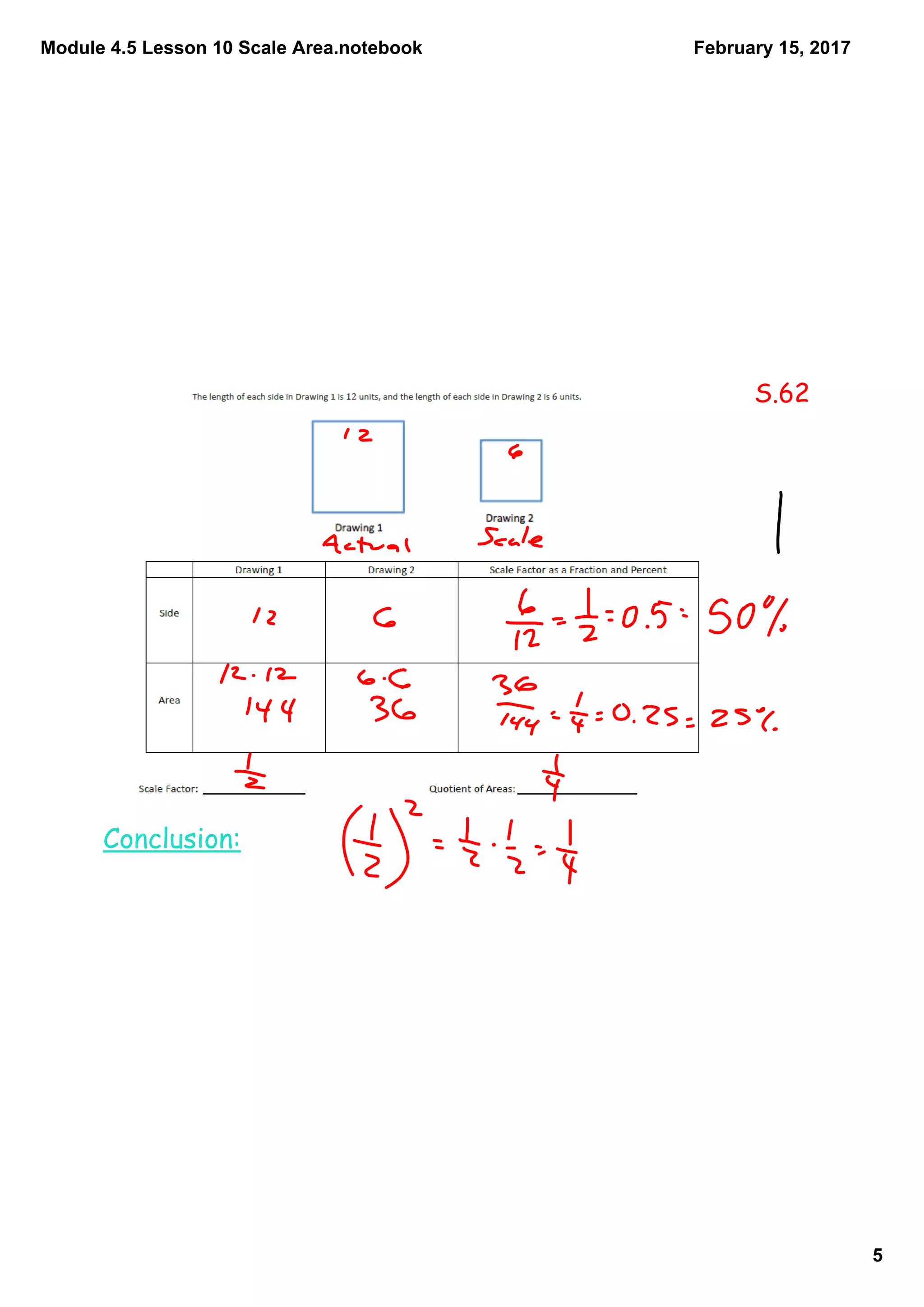 Module 4.5 Lesson 10 Scale Area.notebook
5
February 15, 2017
Conclusion:
S.62
 