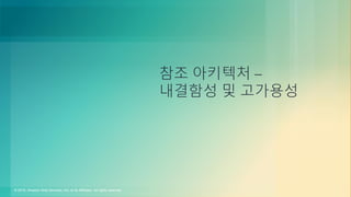 © 2018, Amazon Web Services, Inc. or its Affiliates. All rights reserved.
참조 아키텍처 –
내결함성 및 고가용성
 