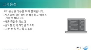 © 2018, Amazon Web Services, Inc. or its Affiliates. All rights reserved.© 2018, Amazon Web Services, Inc. 또는 자회사. All rights reserved.
고가용성은 다음을 위해 설계됩니다.
시스템이 일반적으로 작동하고 액세스
가능한 상태 유지
가동 중단을 최소화
필요한 인적 개입을 최소화
 사전 비용 투자를 최소화
고가용성
 