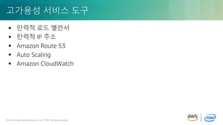 © 2018, Amazon Web Services, Inc. or its Affiliates. All rights reserved.© 2018, Amazon Web Services, Inc. 또는 자회사. All rights reserved.
 탄력적 로드 밸런서
 탄력적 IP 주소
 Amazon Route 53
 Auto Scaling
 Amazon CloudWatch
고가용성 서비스 도구
 