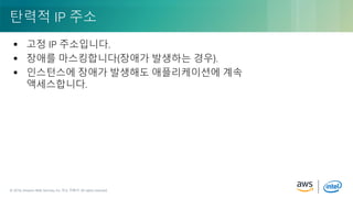 © 2018, Amazon Web Services, Inc. or its Affiliates. All rights reserved.© 2018, Amazon Web Services, Inc. 또는 자회사. All rights reserved.
 고정 IP 주소입니다.
 장애를 마스킹합니다(장애가 발생하는 경우).
 인스턴스에 장애가 발생해도 애플리케이션에 계속
액세스합니다.
탄력적 IP 주소
 