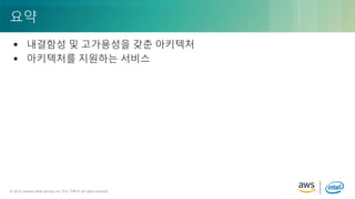© 2018, Amazon Web Services, Inc. or its Affiliates. All rights reserved.© 2018, Amazon Web Services, Inc. 또는 자회사. All rights reserved.
 내결함성 및 고가용성을 갖춘 아키텍처
 아키텍처를 지원하는 서비스
요약
 