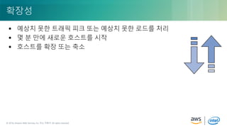 © 2018, Amazon Web Services, Inc. or its Affiliates. All rights reserved.© 2018, Amazon Web Services, Inc. 또는 자회사. All rights reserved.
 예상치 못한 트래픽 피크 또는 예상치 못한 로드를 처리
 몇 분 만에 새로운 호스트를 시작
 호스트를 확장 또는 축소
확장성
 