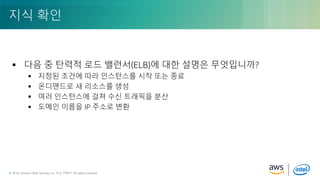 © 2018, Amazon Web Services, Inc. or its Affiliates. All rights reserved.© 2018, Amazon Web Services, Inc. 또는 자회사. All rights reserved.
 다음 중 탄력적 로드 밸런서(ELB)에 대한 설명은 무엇입니까?
 지정된 조건에 따라 인스턴스를 시작 또는 종료
 온디맨드로 새 리소스를 생성
 여러 인스턴스에 걸쳐 수신 트래픽을 분산
 도메인 이름을 IP 주소로 변환
지식 확인
 
