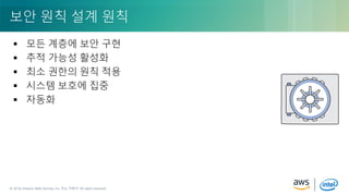 © 2018, Amazon Web Services, Inc. or its Affiliates. All rights reserved.© 2018, Amazon Web Services, Inc. 또는 자회사. All rights reserved.
 모든 계층에 보안 구현
 추적 가능성 활성화
 최소 권한의 원칙 적용
 시스템 보호에 집중
 자동화
보안 원칙 설계 원칙
 