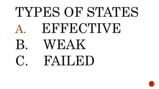 TYPES OF STATES
A. EFFECTIVE
B. WEAK
C. FAILED
 
