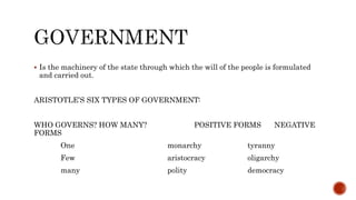  Is the machinery of the state through which the will of the people is formulated
and carried out.
ARISTOTLE’S SIX TYPES OF GOVERNMENT:
WHO GOVERNS? HOW MANY? POSITIVE FORMS NEGATIVE
FORMS
One monarchy tyranny
Few aristocracy oligarchy
many polity democracy
 