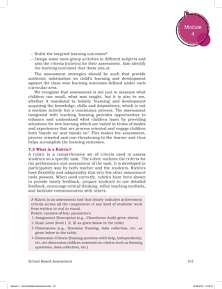 101School Based Assessment
Module
4
–– Enlist the targeted learning outcomes?
–– Design some more group activities in different subjects and
also the criteria (rubrics) for their assessment. Also identify
the learning outcomes that these aim at.
The assessment strategies should be such that provide
authentic information on child’s learning and development
against the class wise learning outcomes defined under each
curricular area.
We recognise that assessment is not just to measure what
children can recall, what was taught, but it is also to see,
whether it translated in holistic ‘learning’ and development
acquiring the knowledge, skills and dispositions, which is not
a onetime activity but a continuous process. The assessment
integrated with teaching learning provides opportunities to
enhance and understand what children learn by providing
situations for new learning which are varied in terms of modes
and experiences that are process oriented and engage children
both ‘hands on’ and ‘minds on’. This makes the assessment,
process oriented and non-threatening to the learner and thus
helps accomplish the learning outcomes.
7.3 What is a Rubric?
A rubric is a comprehensive set of criteria used to assess
students on a specific task. The rubric outlines the criteria for
the performance and assessment of the task. It is developed in
participatory way by both teacher and the students. Rubrics
have flexibility and adaptability that very few other assessment
tools possess. When used correctly, rubrics have been shown
to provide timely feedback, prepare students to use detailed
feedback, encourage critical thinking, refine teaching methods,
and facilitate communication with others.
A Rubric is an assessment tool that clearly indicates achievement
criteria across all the components of any kind of students’ work
from written to oral to visual.
Rubric consists of four parameters:
1.	Assignment Description (e.g., Cleanliness Audit given above)
2.	Scale Level (level I, II, III as given below in the table)
3.	Dimensions (e.g., Question framing, data collection, etc. as
given below in the table)
4.	Dimension Criteria (framing question with help, independently,
etc. are dimension children assessed on criteria such as framing
questions, data collection, etc.)
Module 4 - School Based Assessment.indd 101 19-08-2019 13:25:51
 