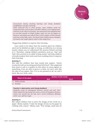 115School Based Assessment
Module
4
Assessment during teaching learning and timely feedback
(scaffolding* and peer learning)
Liklai observed that in three groups, some children could not
comprehend the word surface and other children were helping them,
whereas in the other two groups, she interacted and explained that
we can feel smooth or rough surface when we run our fingers or
hand on something and asked them to feel surface of their pencils
and their school bag. Later, she found some children gave examples
of smooth and rough objects used in their daily lives.
*Supporting children to improve their learning.
Care needs to be taken that the answers given by children
need not be labelled as right or wrong, as reflection on a wrong
answer allows you to understand the process behind arriving
at it. Therefore, asking children questions such as, ‘why’ and
‘how’ they arrived at so called ‘wrong answer’ will help children
critically analyse their work and thus enabling them to improve
their learning.
Activity 3
She told the children that they would now explore, “which
trunks feel soft on touching and which feel hard.” She explained
that hard or soft is a quality we feel when we press lightly on
something. If we are able to press it a little, we call it soft, like
the skin of our palms. But, if it is not pressed at all, we call it
hard, like our teeth, nails.
Name of the plant
Surface of the trunk
Soft Hard
1. Heikru (Amla)
2. Koubila
Teacher’s observation and timely feedback
Sanjaoba could not distinguish between smooth and soft. Then
Liklai helped him by letting him touch a trunk of Uningthou (timber),
which was smooth but not soft, and a trunk of Khamen (Brinjal)
which was soft but rough.
Activity 4
She asked children how to print the design of the trunk on a
paper. Binita replied, “I take the design of coin on the paper by
rubbing with crayon.” Mukta said, “Tree design could also be
Module 4 - School Based Assessment.indd 115 19-08-2019 13:25:52
 