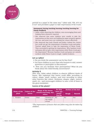 116 NISHTHA — Training Package
Module
4
printed on a paper in the same way.” Liklai said, “Ok, let’s try
it out” and provided a paper to take impressions of the trunk.
Assessment during teaching learning teaching learning for
timely feedback
•	 Liklai, while observing the children, was encouraging them and
helping them whenever required.
•	 She observed that some children were unable to take the
impressions as they were not holding the paper properly against
the tree, and some were not rubbing the crayon effectively.
•	 She observed that both Chaobi and Kaiku rubbed the crayon
but could not get the impressions of bamboo trunk and grass.
Teacher asked them to take the impression of Neem trunk.
They succeeded in getting the impressions. Why bamboo trunk
and grass did not give clear impressions while Neem trunk gave
the impression? ‘Because bamboo trunk and grass are smooth
surfaces while Neem trunk is rough,’ replied students.
Let us reflect
•	Do you think the assessment can be fear-free?
•	Are there children in your class who hesitate to ask/ answer
questions or participate in discussions?
•	 How can you facilitate their participation? What do you
think about the child friendly environment?
Activity 5
After this, Liklai asked children to observe different kinds of
leaves. She explained that leaves could differ according to
colour, shape, smell, surface, and even according to many
other features like colour, thickness, shapes, edges, texture,
smell, etc., and encouraged children to note a few of them in
the given worksheet.
Leaves of the plants*
Name of the
plant
Colour of the
leaves
Shape of the leaves
(round/oval/long, Any
other)
Do they
have any
smell?
Yes/No
Surface of the leaf
Rough Smooth
1. Yendem Green Oval Drawing of
the shape
of leaf
No No Yes
*The impressions of leaves that are fallen may also be taken by
children.
Module 4 - School Based Assessment.indd 116 19-08-2019 13:25:52
 