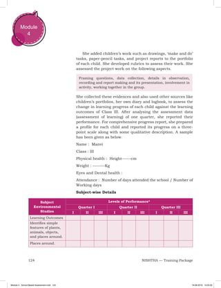 124 NISHTHA — Training Package
Module
4
She added children’s work such as drawings, ‘make and do’
tasks, paper-pencil tasks, and project reports to the portfolio
of each child. She developed rubrics to assess their work. She
assessed the project work on the following aspects.
Framing questions, data collection, details in observation,
recording and report making and its presentation, involvement in
activity, working together in the group.
She collected these evidences and also used other sources like
children’s portfolios, her own diary and logbook, to assess the
change in learning progress of each child against the learning
outcomes of Class III. After analysing the assessment data
(assessment of learning) of one quarter, she reported their
performance. For comprehensive progress report, she prepared
a profile for each child and reported its progress on a three-
point scale along with some qualitative description. A sample
has been given as below.
Name : Manvi
Class : III
Physical health : Height------cm
Weight : --------Kg
Eyes and Dental health :
Attendance : Number of days attended the school / Number of
Working days
Subject-wise Details
Subject
Environmental
Studies
Levels of Performance*
Quarter I Quarter II Quarter III
I II III I II III I II III
Learning Outcomes
Identifies simple
features of plants,
animals, objects,
and places around.
Places around.
Module 4 - School Based Assessment.indd 124 19-08-2019 13:25:52
 