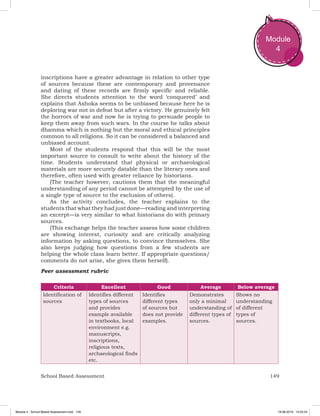 149School Based Assessment
Module
4
inscriptions have a greater advantage in relation to other type
of sources because these are contemporary and provenance
and dating of these records are firmly specific and reliable.
She directs students attention to the word ‘conquered’ and
explains that Ashoka seems to be unbiased because here he is
deploring war not in defeat but after a victory. He genuinely felt
the horrors of war and now he is trying to persuade people to
keep them away from such wars. In the course he talks about
dhamma which is nothing but the moral and ethical principles
common to all religions. So it can be considered a balanced and
unbiased account.
Most of the students respond that this will be the most
important source to consult to write about the history of the
time. Students understand that physical or archaeological
materials are more securely datable than the literary ones and
therefore, often used with greater reliance by historians.
(The teacher however, cautions them that the meaningful
understanding of any period cannot be attempted by the use of
a single type of source to the exclusion of others).
As the activity concludes, the teacher explains to the
students that what they had just done—reading and interpreting
an excerpt—is very similar to what historians do with primary
sources.
(This exchange helps the teacher assess how some children
are showing interest, curiosity and are critically analyzing
information by asking questions, to convince themselves. She
also keeps judging how questions from a few students are
helping the whole class learn better. If appropriate questions/
comments do not arise, she gives them herself).
Peer assessment rubric
Criteria Excellent Good Average Below average
Identification of
sources
Identifies different
types of sources
and provides
example available
in textbooks, local
environment e.g.
manuscripts,
inscriptions,
religious texts,
archaeological finds
etc.
Identifies
different types
of sources but
does not provide
examples.
Demonstrates
only a minimal
understanding of
different types of
sources.
Shows no
understanding
of different
types of
sources.
Module 4 - School Based Assessment.indd 149 19-08-2019 13:25:54
 