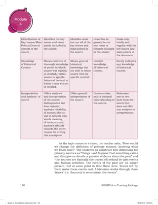 150 NISHTHA — Training Package
Module
4
Identification of
Key Issues/Main
Points/General
context of the
source
Identifies the key
issues and main
points included in
the source.
Identifies most
but not all of the
key issues and
main points in
the source
Describes in
general terms
one issue or
concept included
in the source
Deals only
briefly and
vaguely with the
key issues and
main points in
the document
Knowledge
of Historical
Context
Shows evidence of
thorough knowledge
of period in which
source was written
or created; relates
source to specific
historical context in
which it was written
or created.
Shows general
historical
knowledge but
not able to relate
source with its
specific context.
Limited
knowledge
of historical
context.
Barely indicates
any knowledge
of historical
context.
Interpretation
and analysis of
source
Offers analysis
and interpretation
of the source;
distinguishes fact
from opinion;
explores reliability
of author; able to
put in her/his own
words meaning
of various terms;
author’s attitude
towards the event;
reason for writing
this inscription
Offers general
interpretation of
the source.
Demonstrates
only a minimal
understanding of
the source.
Reiterates
one or two
facts from the
source but
does not offer
any analysis or
interpretation.
As the topic comes to a close, the teacher asks, “How would
we change the definition of primary sources, knowing what
we know now?” The students co-construct new definitions for
primary sources as “things used to prove that something exists
and that give us details or provide evidence about the past” and
“the sources are basically the traces left behind by past events
and human activities. The events of the past are no longer
present, but at some point in time these were. Traces left by
them make these events real. A historian works through these
'traces' (i.e. Sources) to reconstruct the events”.
Module 4 - School Based Assessment.indd 150 19-08-2019 13:25:54
 