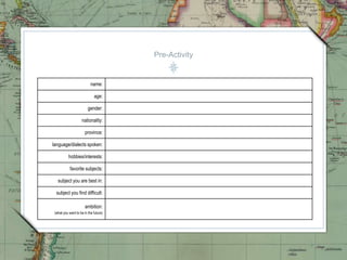 Pre-Activity
name:
age:
gender:
nationality:
province:
language/dialects spoken:
hobbies/interests:
favorite subjects:
subject you are best in:
subject you find difficult:
ambition:
(what you want to be in the future)
 