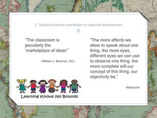 2. Student diversity contributes to cognitive development
“The classroom is
peculiarly the
‘marketplace of ideas’”
-William J. Brennan, SCJ
“The more affects we
allow to speak about one
thing, the more eyes,
different eyes we can use
to observe one thing, the
more complete will our
concept of this thing, our
objectivity be.”
-Nietzsche
 