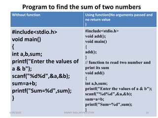 Without function Using function(No arguments passed and
no return value
)
#include<stdio.h>
void main()
{
int a,b,sum;
printf("Enter the values of
a & b");
scanf("%d%d",&a,&b);
sum=a+b;
printf("Sum=%d",sum);
}
#include<stdio.h>
void add();
void main()
{
add();
}
// function to read two number and
print its sum
void add()
{
int a,b,sum;
printf("Enter the values of a & b");
scanf("%d%d",&a,&b);
sum=a+b;
printf("Sum=%d",sum);
}
Program to find the sum of two numbers
6/30/2020 NIMMY RAJU,AP,VKCET,TVM 16
 