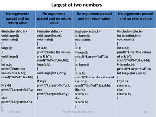 No arguments
passed and no
return value
No arguments
passed and no return
value
No arguments passed
and no return value
No arguments passed
and no return value
#include<stdio.h>
void large();
void main()
{
large();
}
void large()
{
int a,b;
printf("Enter the
values of a & b");
scanf("%d%d",&a,&b)
;
If(a>b)
printf(“Largest=%d",a
);
else
printf(“Largest=%d“,a
);
}
#include<stdio.h>
void large(int,int);
void main()
{
int a,b;
printf("Enter the values
of a & b");
scanf("%d%d",&a,&b);
large(a,b);
}
void large(int x,int y)
{
If(x>y)
printf(“Largest=%d",x);
else
printf(“Largest=%d“,y);
}
#include<stdio.h>
int large();
void main()
{
int l;
l=large();
printf(“Large=%d”,l);
}
int large()
{
int a,b;
printf("Enter the values of
a & b");
scanf("%d%d",&a,&b);
If(a>b)
return a;
else
return b;
}
#include<stdio.h>
int large(int,int);
void main()
{
int a,b,l;
printf("Enter the values
of a & b");
scanf("%d%d",&a,&b);
l=large(a,b);
printf(“Large=%d”,l);
int large(int a,int b)
{
If(a>b)
return a;
else
return b;
}
Largest of two numbers
6/30/2020 NIMMY RAJU,AP,VKCET,TVM 20
 