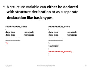 • A structure variable can either be declared
with structure declaration or as a separate
declaration like basic types.
struct structure_name
{
data_type member1;
data_type member2;
---------------------
---------------------
}:
void main()
{
struct structure_name S;
}
struct structure_name
{
data_type member1;
data_type member2;
---------------------
---------------------
}S;
6/30/2020 NIMMY RAJU,AP,VKCET,TVM 40
 