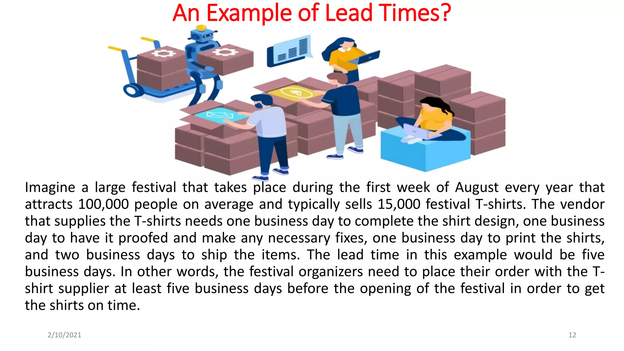 An Example of Lead Times?
Imagine a large festival that takes place during the first week of August every year that
attracts 100,000 people on average and typically sells 15,000 festival T-shirts. The vendor
that supplies the T-shirts needs one business day to complete the shirt design, one business
day to have it proofed and make any necessary fixes, one business day to print the shirts,
and two business days to ship the items. The lead time in this example would be five
business days. In other words, the festival organizers need to place their order with the T-
shirt supplier at least five business days before the opening of the festival in order to get
the shirts on time.
2/10/2021 12
 