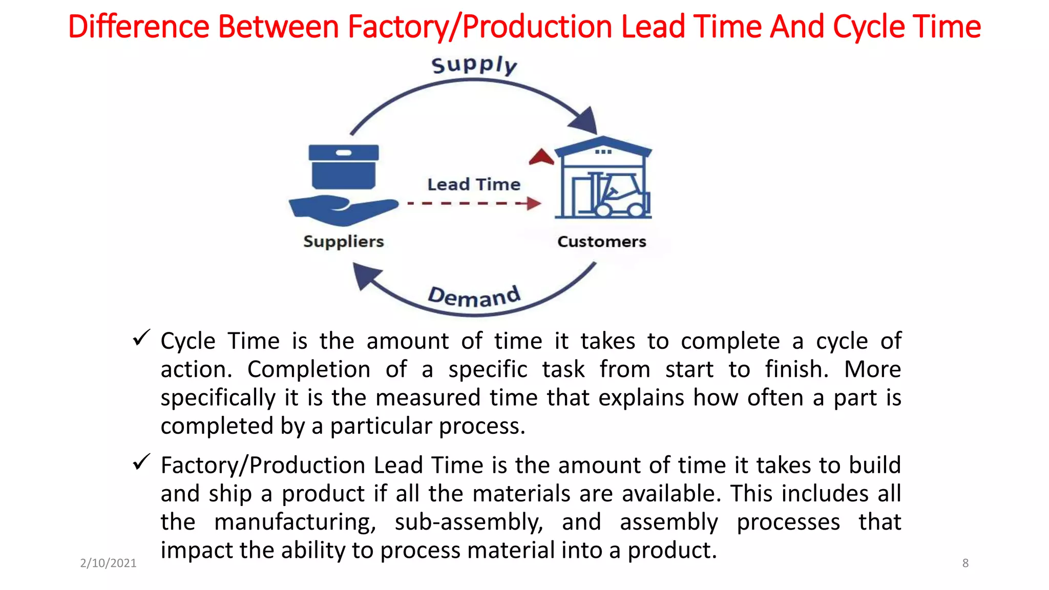 Difference Between Factory/Production Lead Time And Cycle Time
 Cycle Time is the amount of time it takes to complete a cycle of
action. Completion of a specific task from start to finish. More
specifically it is the measured time that explains how often a part is
completed by a particular process.
 Factory/Production Lead Time is the amount of time it takes to build
and ship a product if all the materials are available. This includes all
the manufacturing, sub-assembly, and assembly processes that
impact the ability to process material into a product.
2/10/2021 8
 
