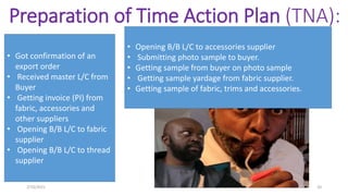 Preparation of Time Action Plan (TNA):
• Got confirmation of an
export order
• Received master L/C from
Buyer
• Getting invoice (PI) from
fabric, accessories and
other suppliers
• Opening B/B L/C to fabric
supplier
• Opening B/B L/C to thread
supplier
• Opening B/B L/C to accessories supplier
• Submitting photo sample to buyer.
• Getting sample from buyer on photo sample
• Getting sample yardage from fabric supplier.
• Getting sample of fabric, trims and accessories.
2/10/2021 20
 