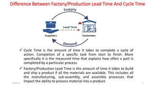 Difference Between Factory/Production Lead Time And Cycle Time
 Cycle Time is the amount of time it takes to complete a cycle of
action. Completion of a specific task from start to finish. More
specifically it is the measured time that explains how often a part is
completed by a particular process.
 Factory/Production Lead Time is the amount of time it takes to build
and ship a product if all the materials are available. This includes all
the manufacturing, sub-assembly, and assembly processes that
impact the ability to process material into a product.
2/10/2021 8
 