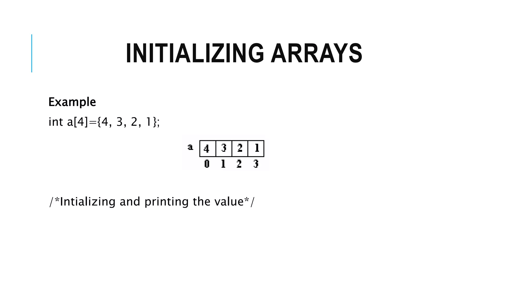 INITIALIZING ARRAYS Example int a[4]={4, 3, 2, 1}; /*Intializing and printing the value*/ 