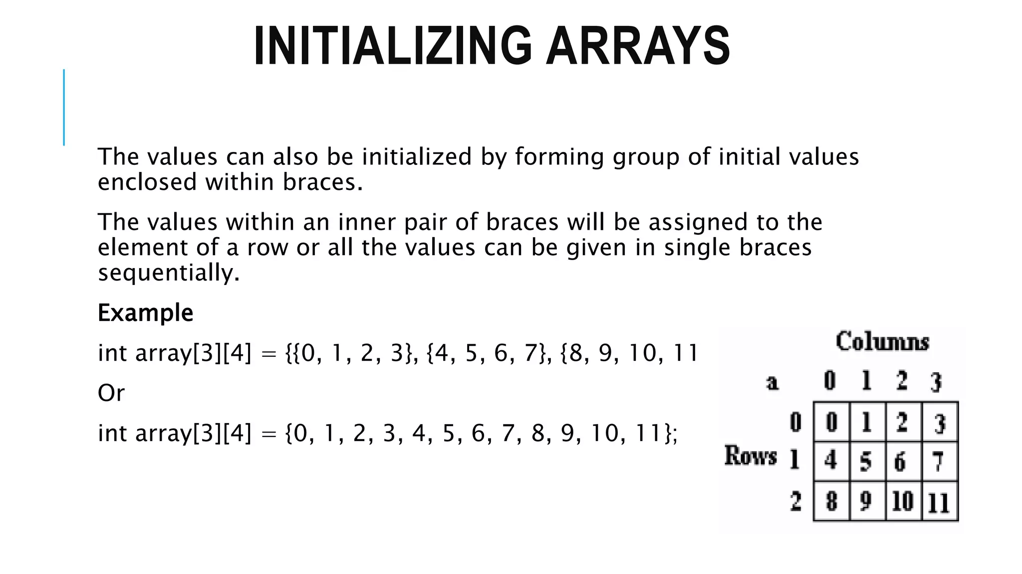 INITIALIZING ARRAYS The values can also be initialized by forming group of initial values enclosed within braces. The values within an inner pair of braces will be assigned to the element of a row or all the values can be given in single braces sequentially. Example int array[3][4] = {{0, 1, 2, 3}, {4, 5, 6, 7}, {8, 9, 10, 11}}; Or int array[3][4] = {0, 1, 2, 3, 4, 5, 6, 7, 8, 9, 10, 11}; 