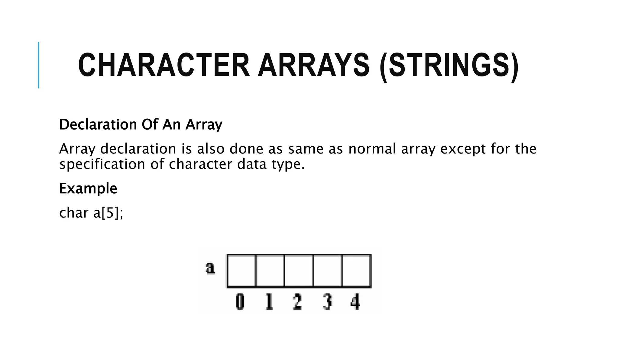 CHARACTER ARRAYS (STRINGS) Declaration Of An Array Array declaration is also done as same as normal array except for the specification of character data type. Example char a[5]; 