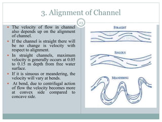 Channel Alignment Module 4 | PPTX