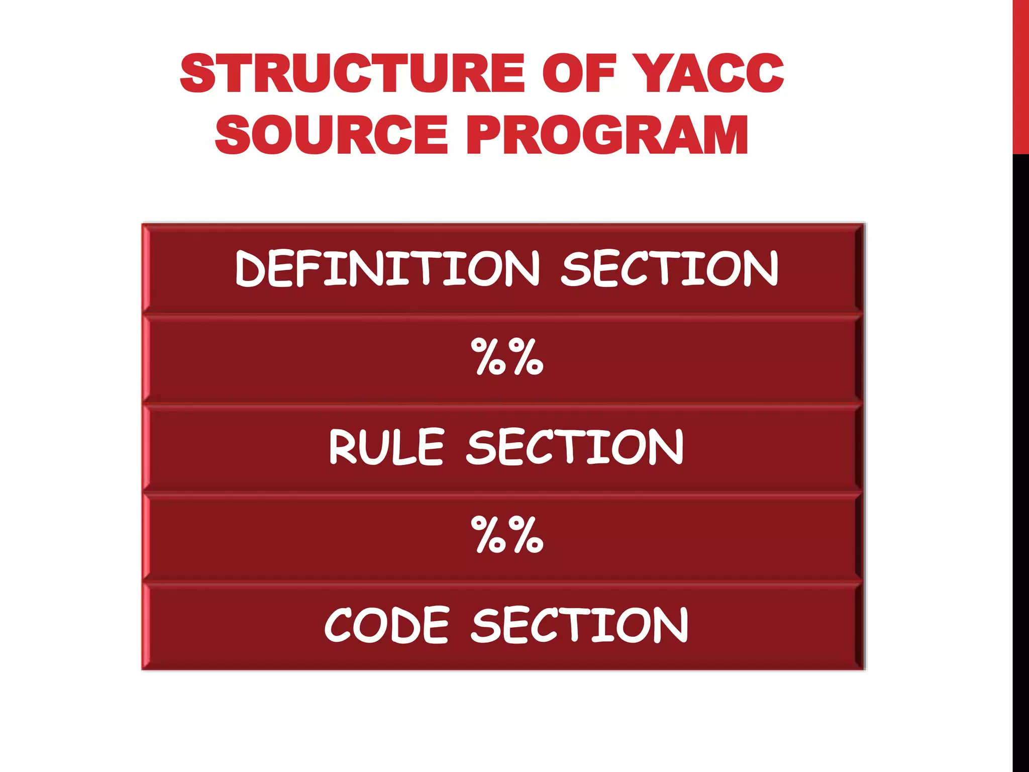 STRUCTURE OF YACC
SOURCE PROGRAM
DEFINITION SECTION
%%
RULE SECTION
%%
CODE SECTION
 