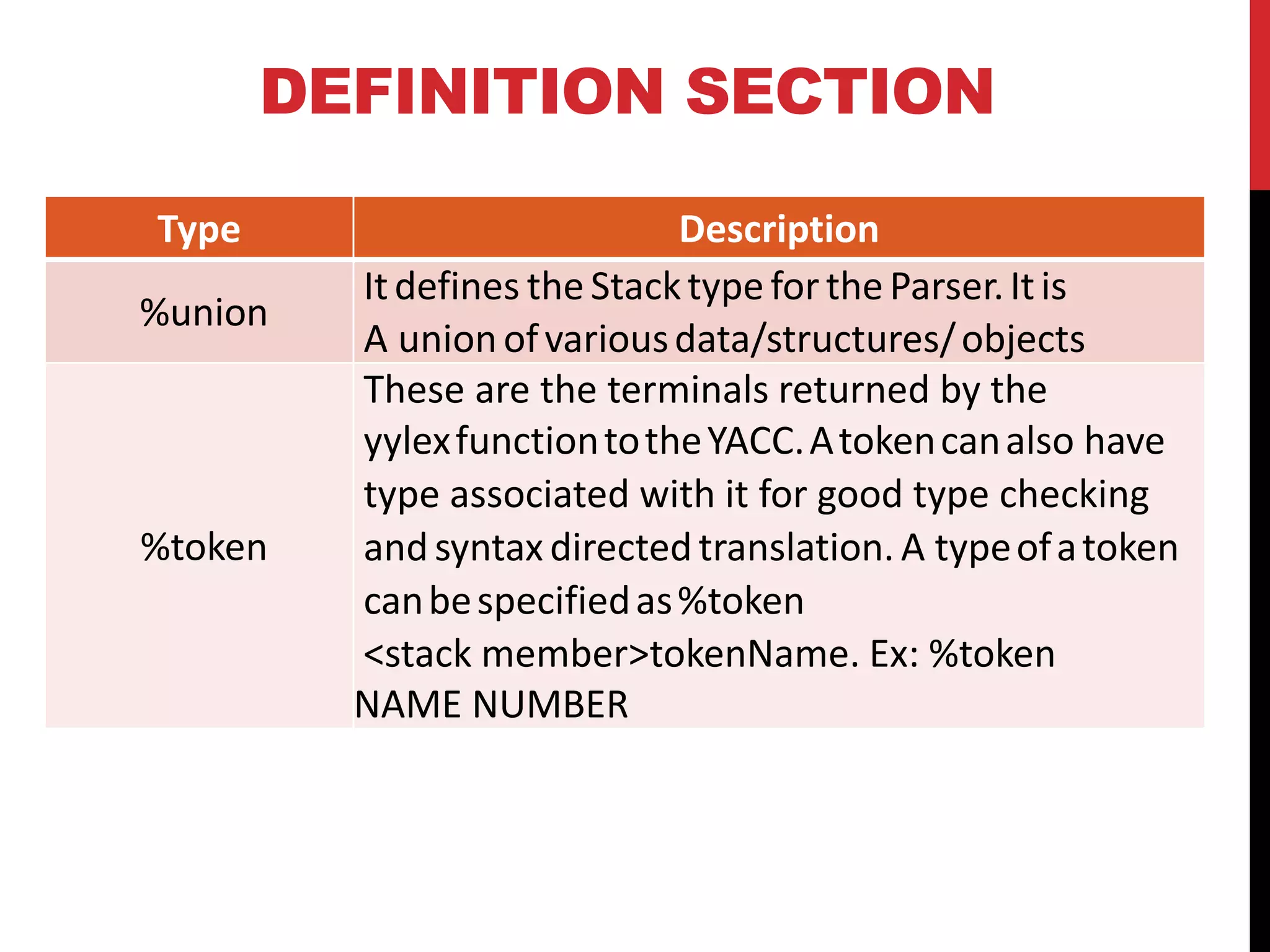 DEFINITION SECTION
Type Description
%union
Itdefines the StacktypefortheParser.Itis
A unionofvariousdata/structures/objects
%token
These are the terminals returned by the
yylexfunctiontotheYACC.Atokencanalso have
type associated with it for good type checking
andsyntax directedtranslation. A typeofatoken
canbespecifiedas%token
<stack member>tokenName. Ex: %token
NAME NUMBER
 