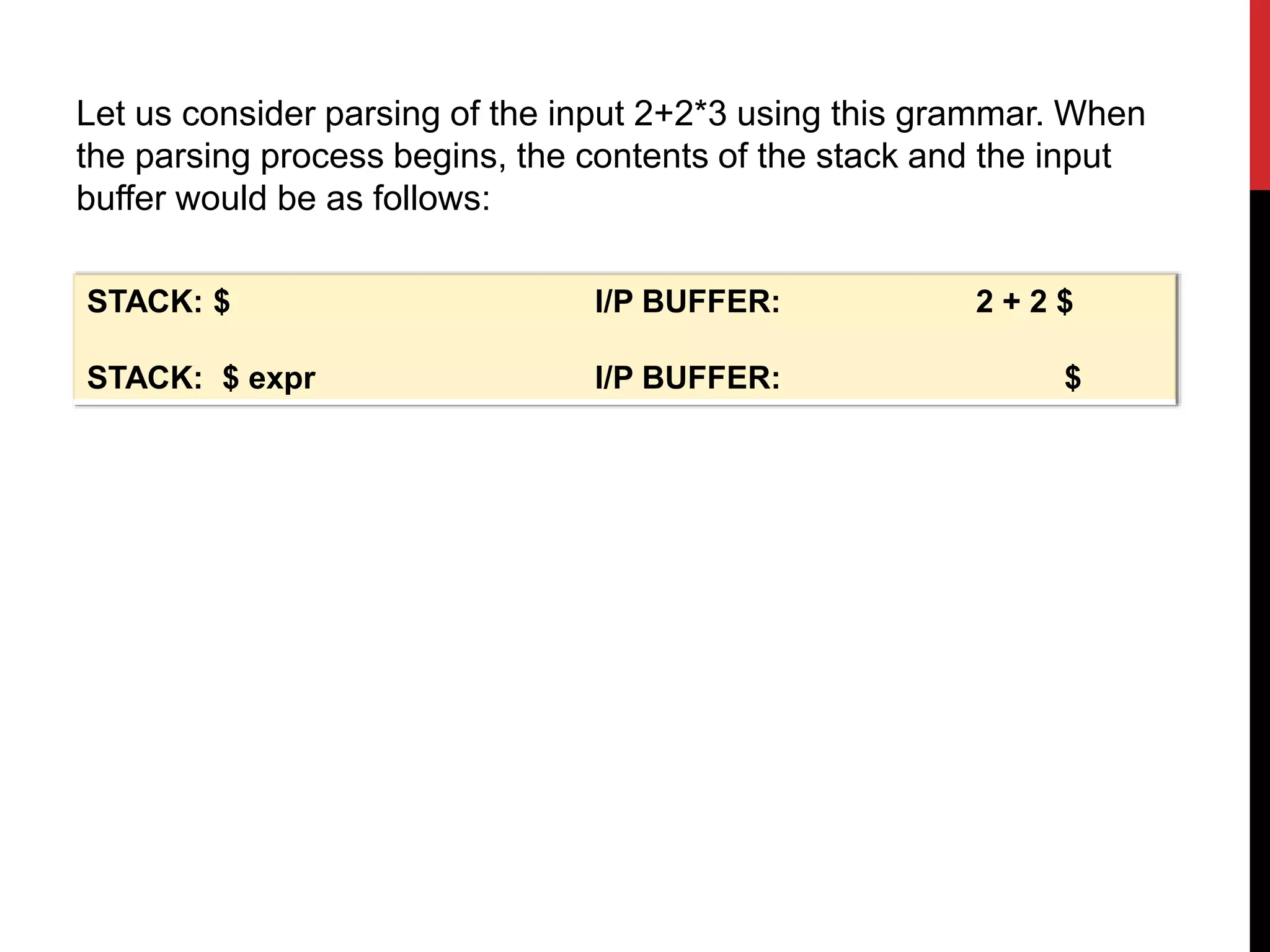 Let us consider parsing of the input 2+2*3 using this grammar. When
the parsing process begins, the contents of the stack and the input
buffer would be as follows:
STACK: $ I/P BUFFER: 2 + 2 $
STACK: $ expr I/P BUFFER: $
 