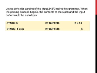 Let us consider parsing of the input 2+2*3 using this grammar. When
the parsing process begins, the contents of the stack and the input
buffer would be as follows:
STACK: $ I/P BUFFER: 2 + 2 $
STACK: $ expr I/P BUFFER: $
 