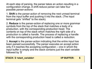 At each step of parsing, the parser takes an action resulting in a
configuration change. A shift-reduce parser can take four
possible parser-actions:
1. Shift is the parser-action of removing the next unread terminal
from the input buffer and pushing it into the stack. (The input
terminal gets “shifted” to the stack).
2. Reduce is the parser-action of replacing one or more grammar
symbols from the top of the stack that matches a body of a
production, with the corresponding production head. The
contents on top of the stack which matches the right side of a
production is called a handle. The process of replacing a handle
with the corresponding production head is called a reduction.
3. Accept is the parser-action indicating that the entire input has
been parsed successfully. The parser executes an accept action
only if it reaches the accepting configuration – one in which the
input buffer is empty and the stack contains just the start variable
followed by '$'
STACK: $ <start_variable> I/P BUFFER: $
 